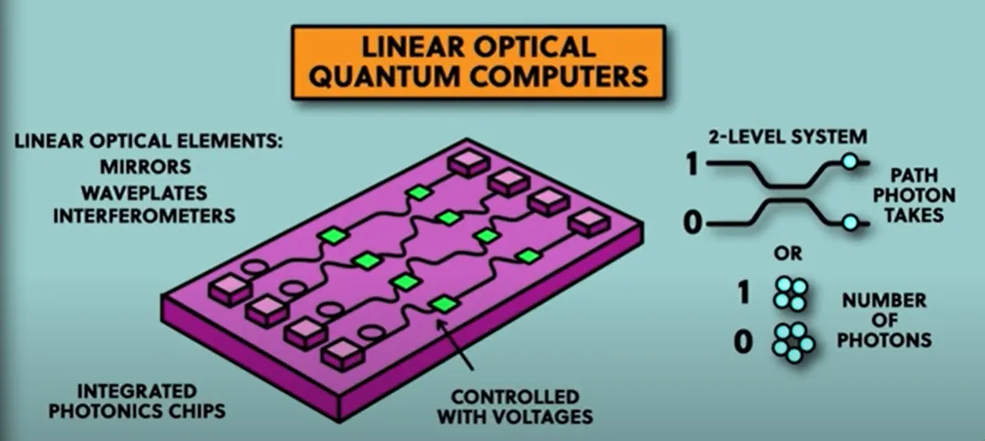 ../_images/photonics.png