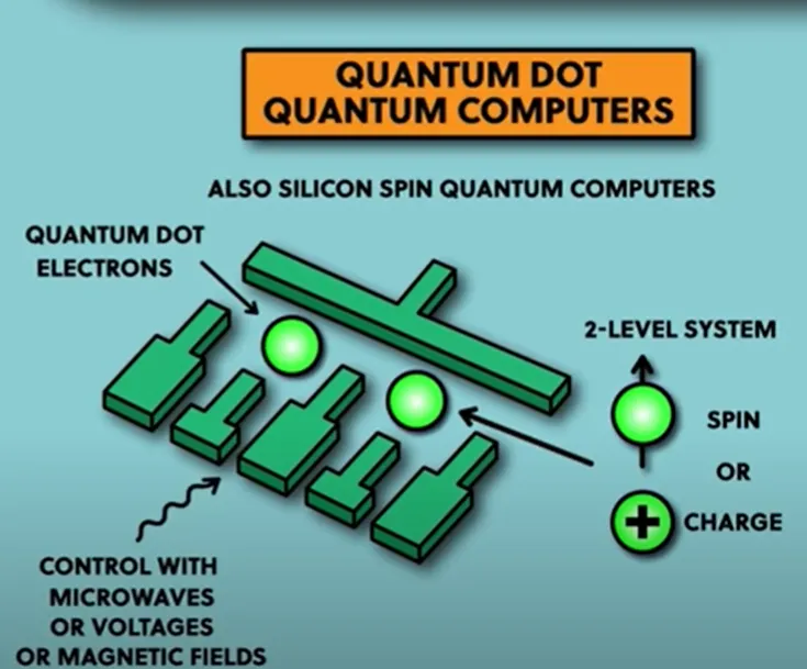 ../_images/quantum-dot.png