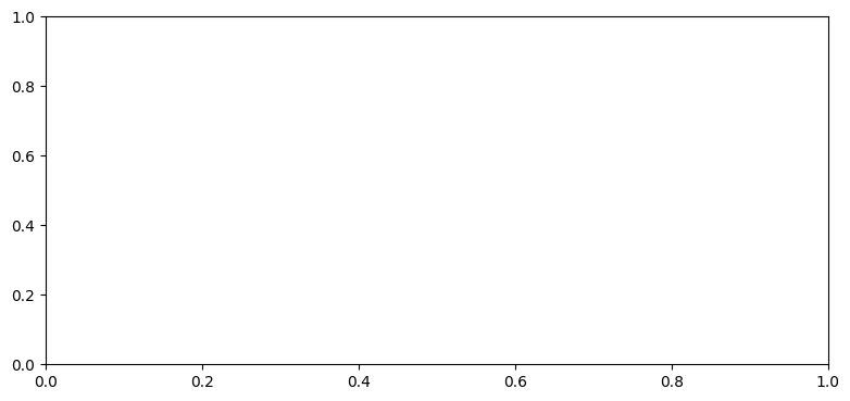 ../../_images/0857ec5a68efada6be10b2fd5b2c374f736fada7c60571093b4823bf98e6048d.png