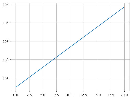 ../../_images/3898a7cf513906595feb782f9266abc492e5f6bfacd0913de5cb2971c1ba7406.png