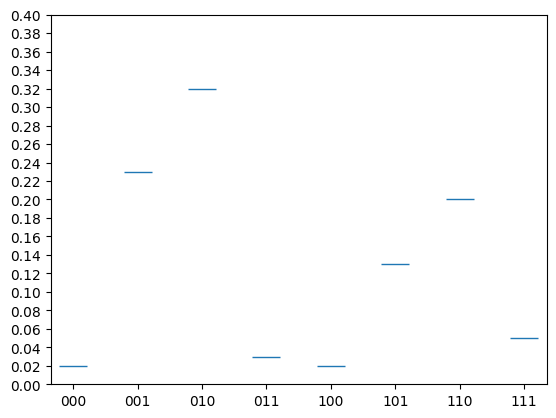 ../../_images/b3c985f353af51e816664eaac7749c0ec81f334094091bfa9cf63f3d2b7af0e9.png