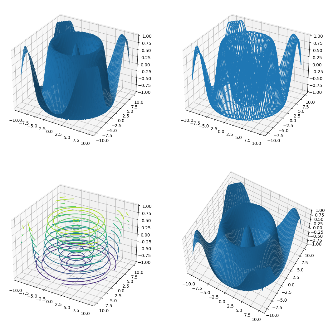 ../../_images/d2a0051059386260a67adc13b049c5997a7c203a02989333b0869e6f8f65b180.png
