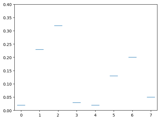 ../../_images/dbb409f61d64c45324ebb83e2f4a0f61b8064855da639ee31aa5e75ea9f5342d.png