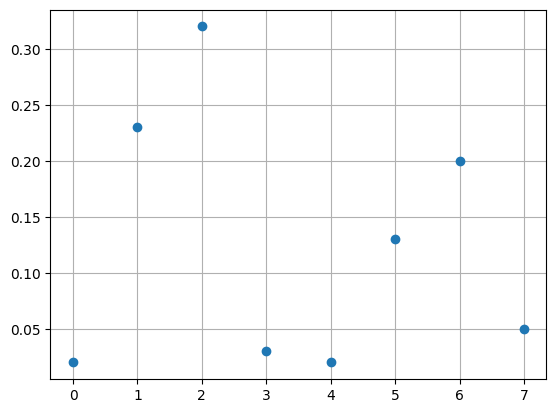 ../../_images/fc345742dbb2b70694e0036eeca1bcbb82e7954e0cbea71a02f39952555baee4.png