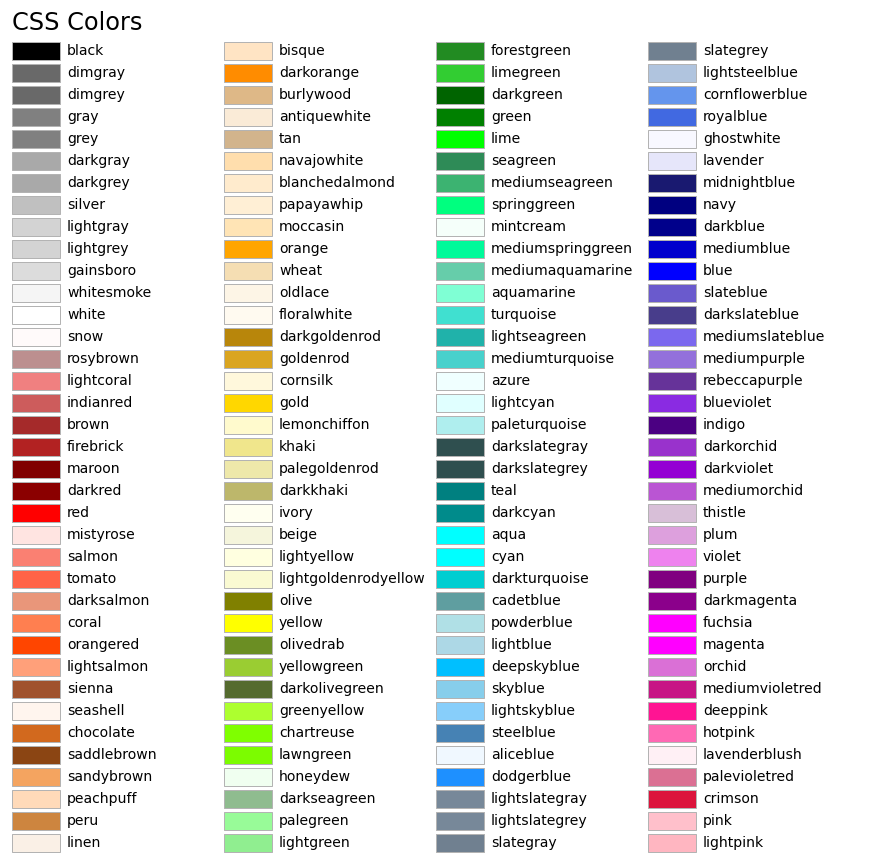 CSS Colors