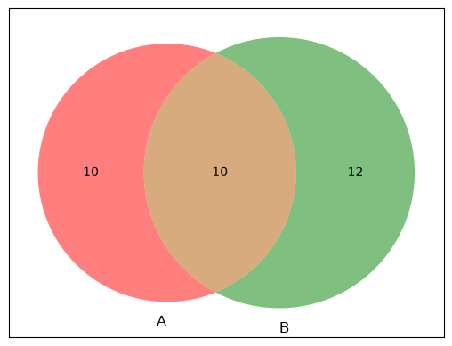 ../_images/3dd09d7bd7edc8b171fe071a4c81ef55cb78762ce1256de31f6b77b6654912e0.png