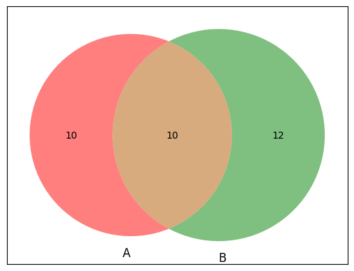 ../_images/5ce7ecb379686c232fa95448335a0701dadfaa5466812030b560f9c6331f5850.png
