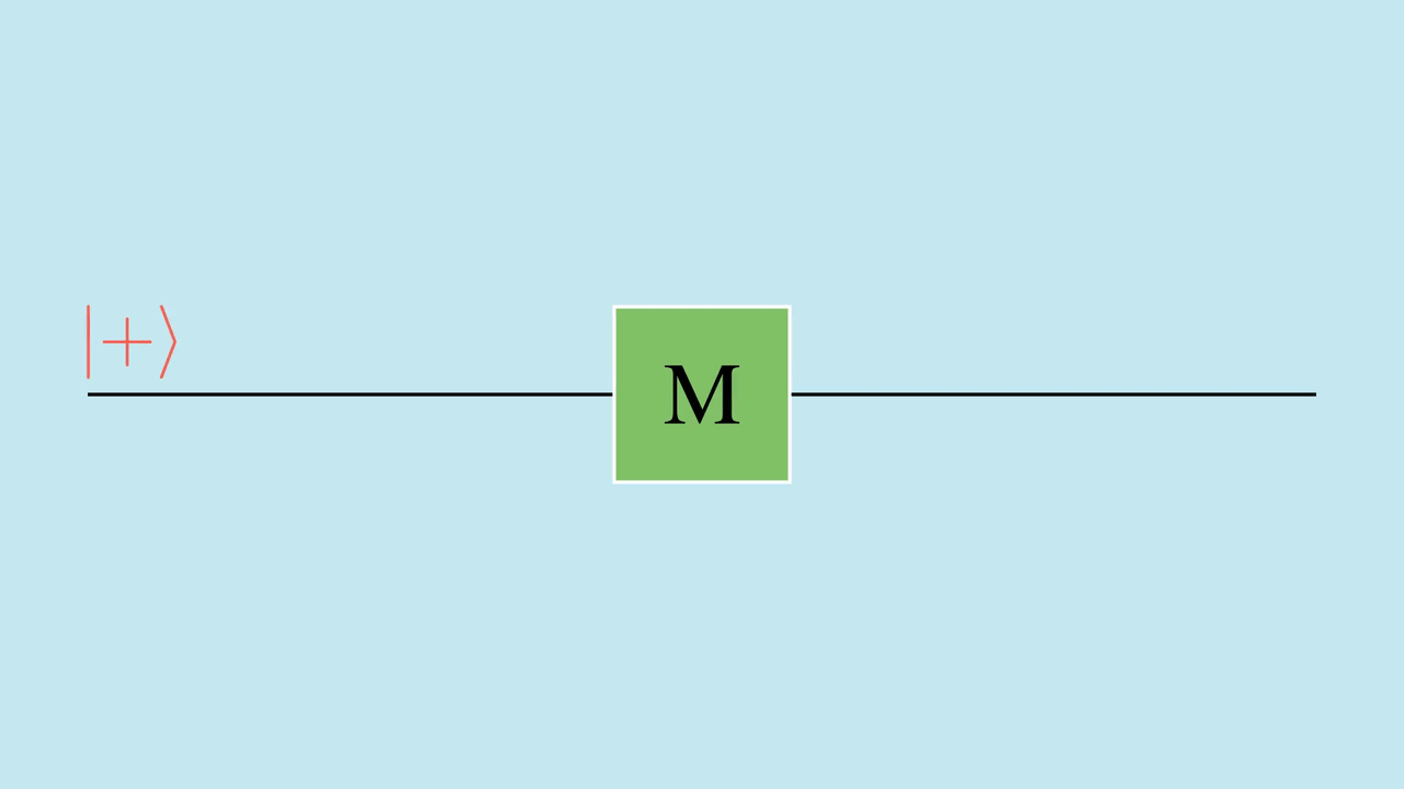 ../_images/QMeasurement.gif