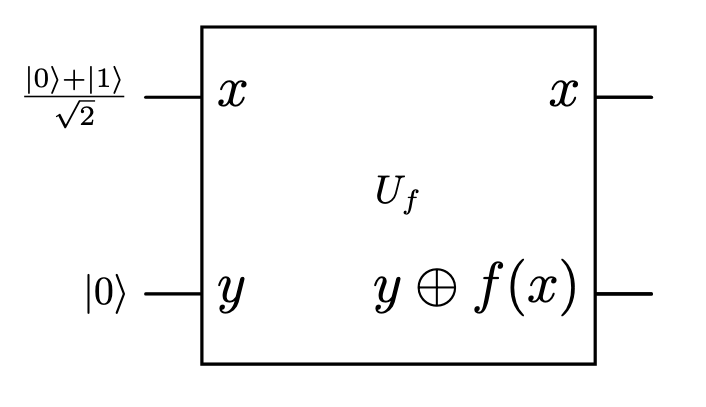 ../_images/parallelism_oracle.png