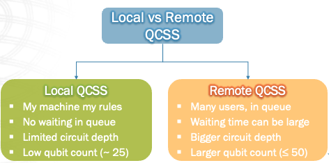 ../_images/qcss.png