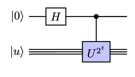 ../_images/qpe_circuit_1.png