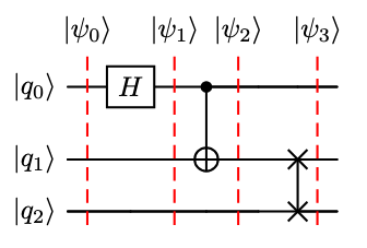../_images/quantum_circuit_3.png