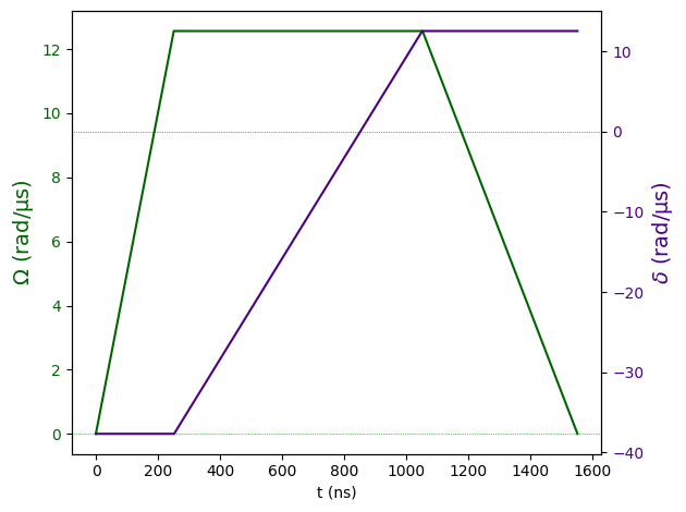 ../_images/1e81b3ab1894e4ea019ab193679037de2a876ba51975db5e2685b6ee6ece728a.png