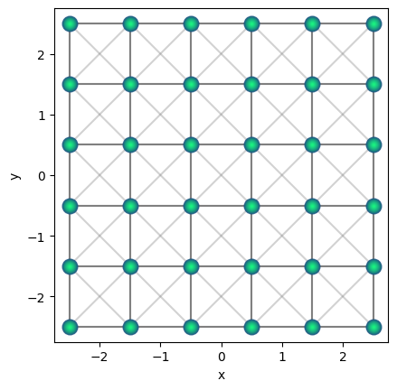 ../_images/419a1bb16d6c632463e335a0d58cce324d6e8726c3b1cb51f6dde63de5975e23.png