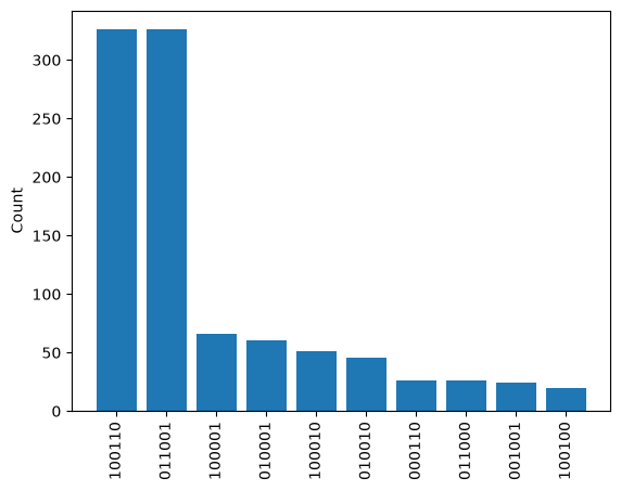 ../_images/444eadcb182f2a73ecd8d69b7f85b0e1020f01f330cbb7a65c34a9937320a249.png